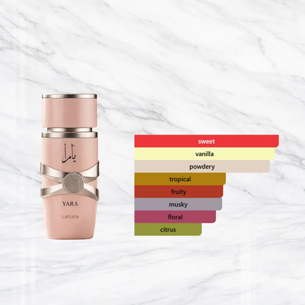 Lattafa Yara Eau de Parfum