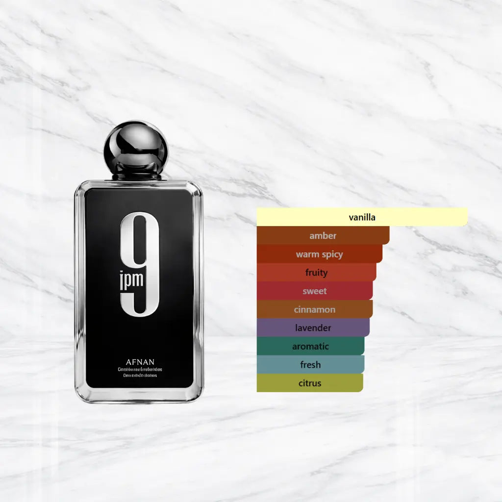 Afnan 9 PM Eau de Parfum