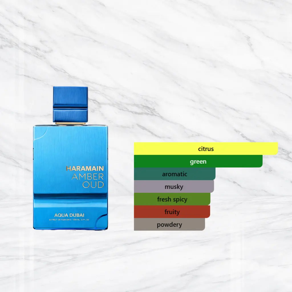 Al Haramain Amber Oud Aqua Dubai Extrait de Parfum