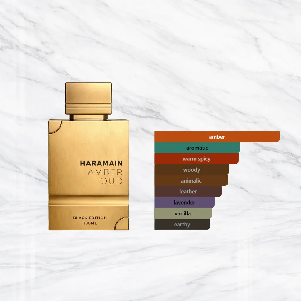 Al Haramain Amber Oud Black Edition Eau de Parfum