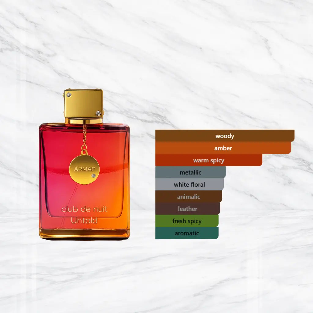 Armaf Club de Nuit Untold Eau de Parfum