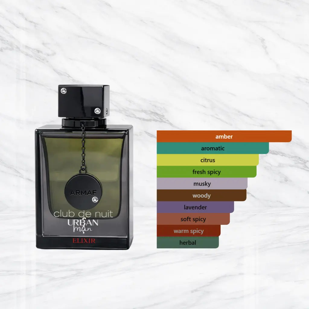Armaf Club de Nuit Urban Man Elixir Eau de Parfum