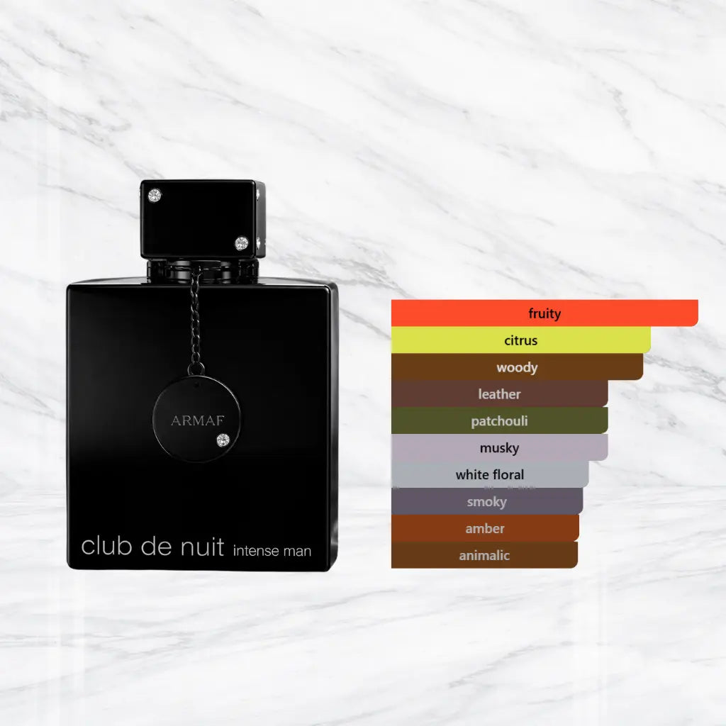 Armaf Club de Nuit Intense Man Eau de Parfum