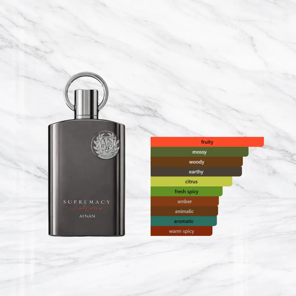 Afnan Supremacy Not Only Intense Extrait de Parfum