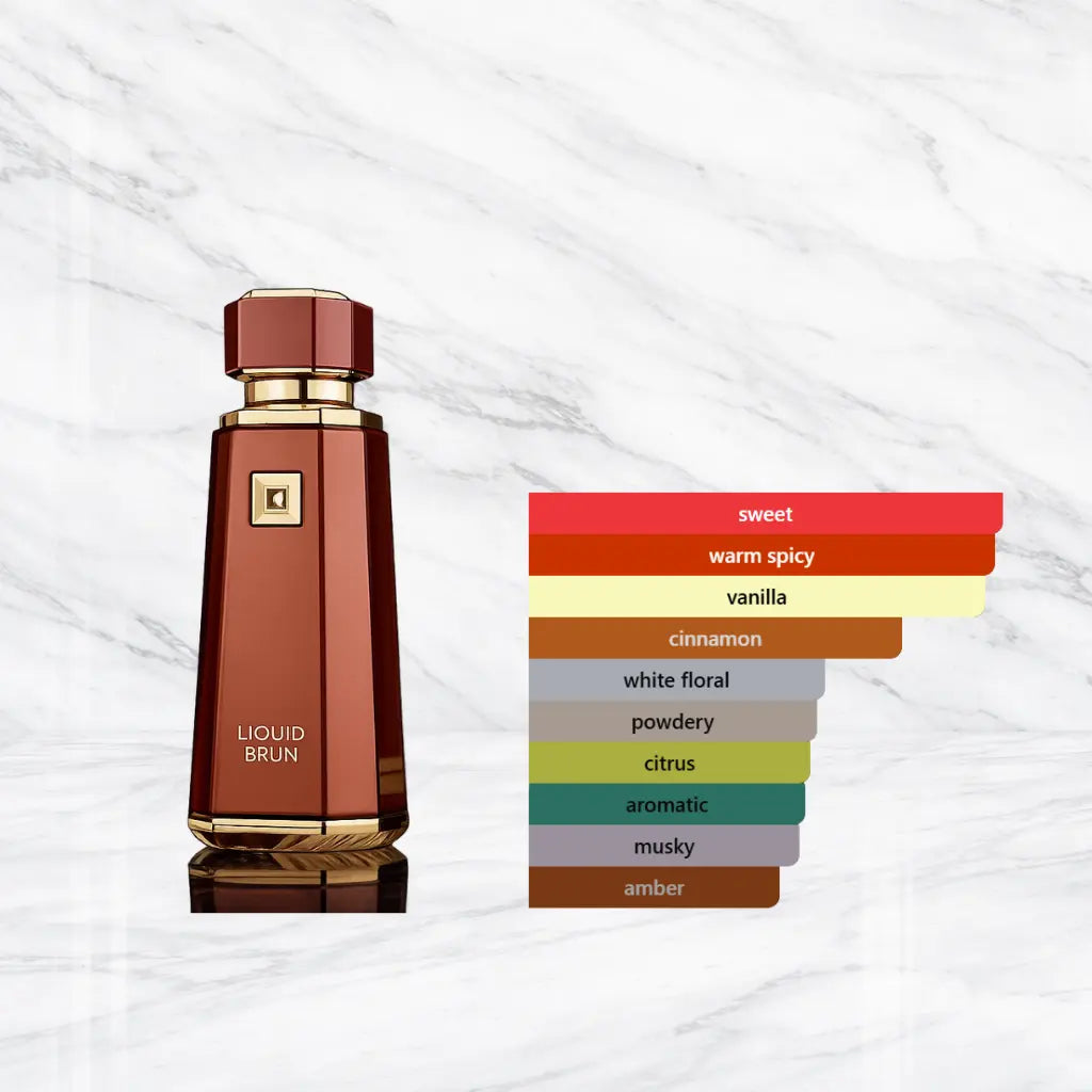 French Avenue Liquid Brun Eau de Parfum