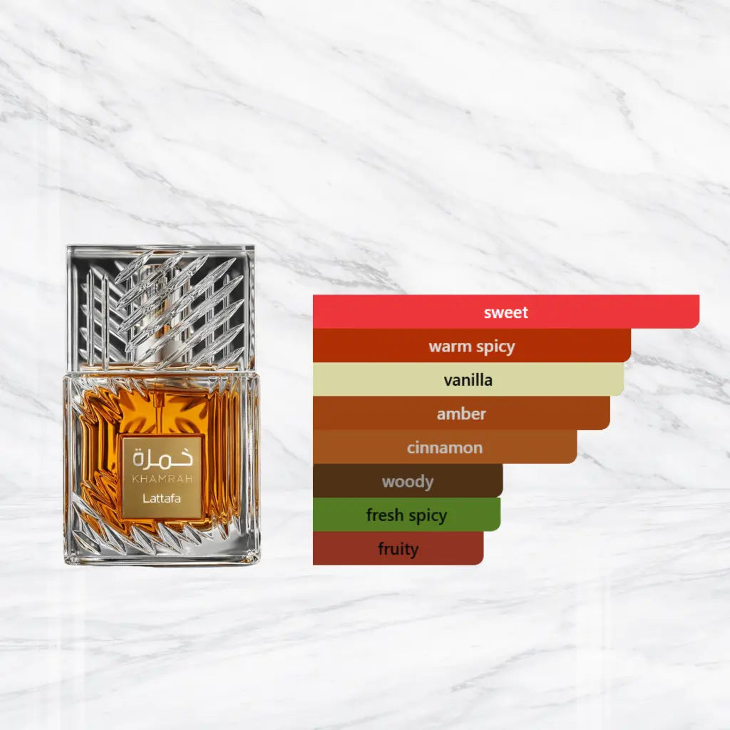 Lattafa Khamrah Eau de Parfum