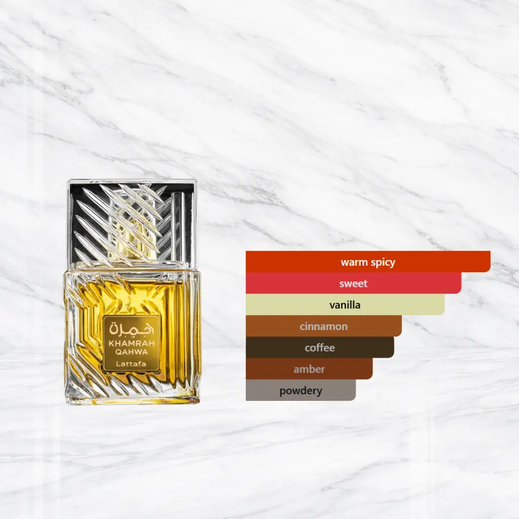 Lattafa Khamrah Qahwa Eau de Parfum