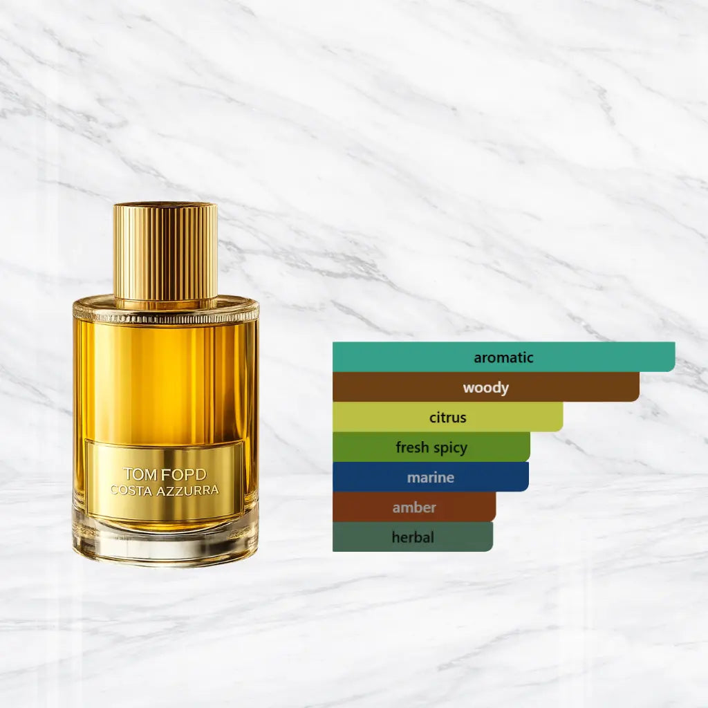 Tom Ford Costa Azzurra Eau de Parfum